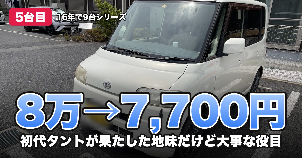 8万→7,700円 初代タントが果たした地味だけど大事な役目